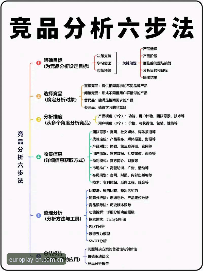 中欧体育电脑版 vs 其他竞品：老用户亲测的5个实用技巧与全面对比