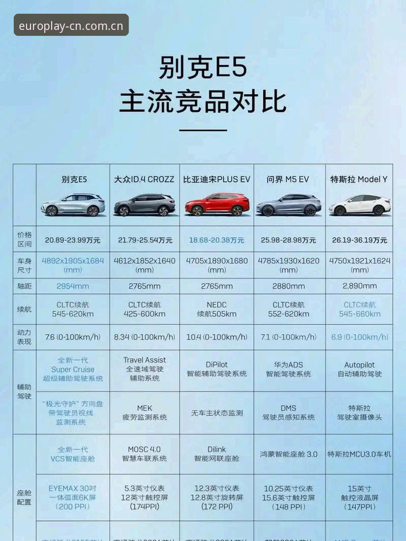 中欧体育2026最新版本深度分析：竞品对比与数据评测全面解析