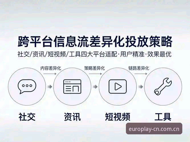 中欧体育官网 中欧体育官网平台深度评测:数据透明度与多平台适配能力解析