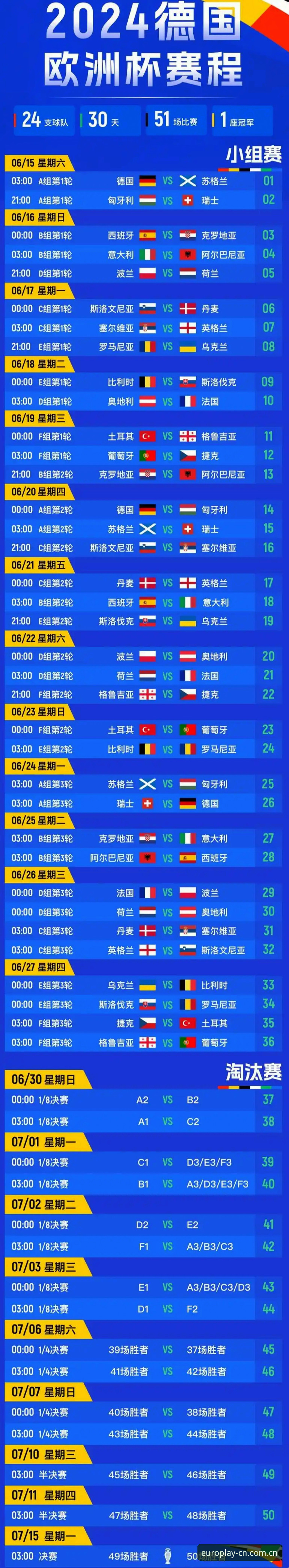 德国队世界杯大名单解析：中欧体育平台观赛指南