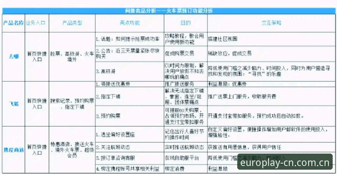 7个步骤掌握中欧体育直播平台教程：从同类竞品对比到数据站评测的完整指南